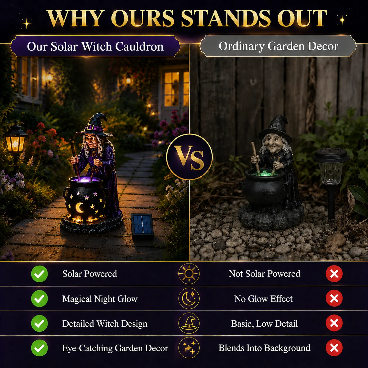 Lámpara Solar de Bruja con Caldero Mágico | Decoración de Halloween para Jardín